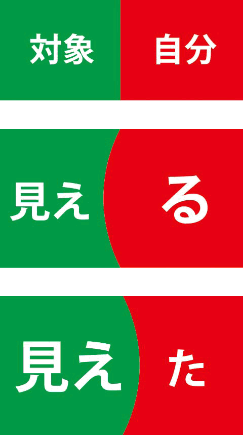 自分と対象、請け合い「見える」と受け止め「見えた」